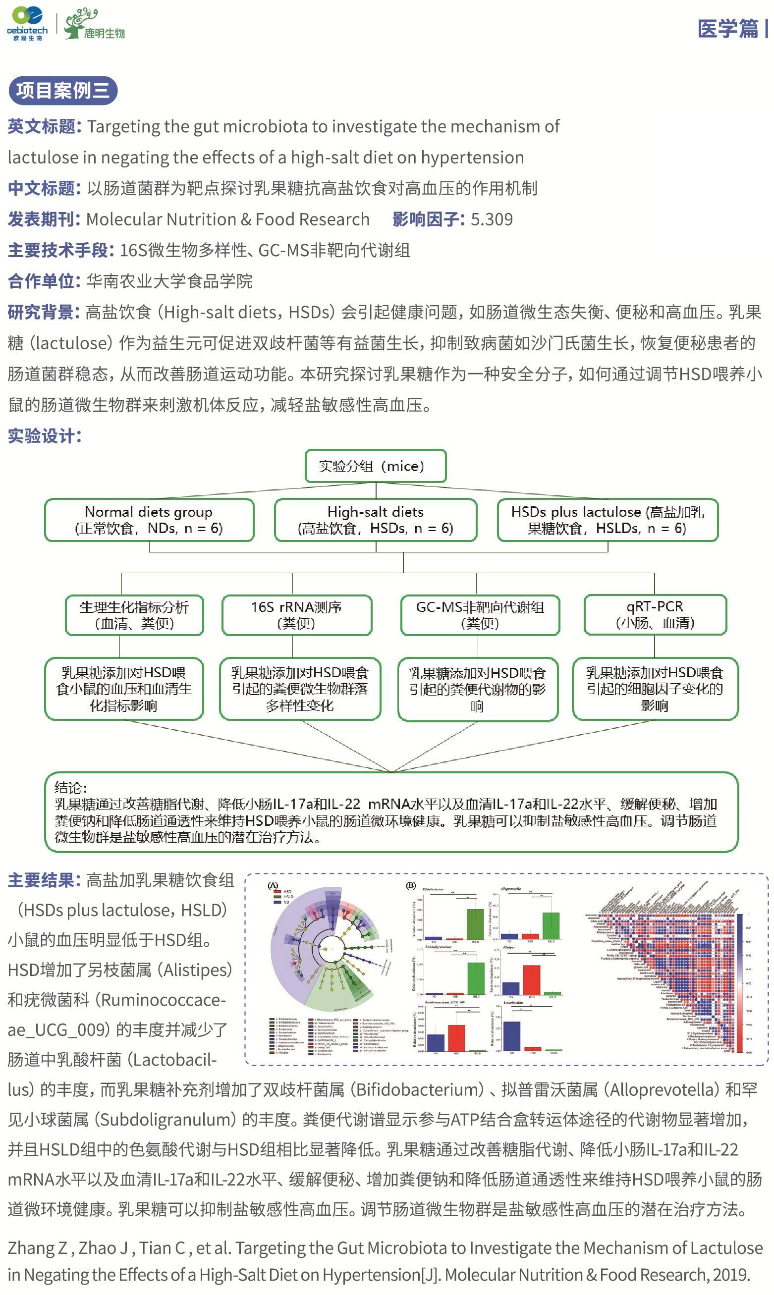 2024新奥资料免费精准,综合检测的落实方法_学习型11.163