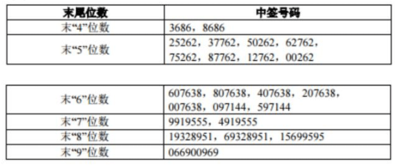 香港4777777的开奖结果,科学评估解析说明_交互型21.531