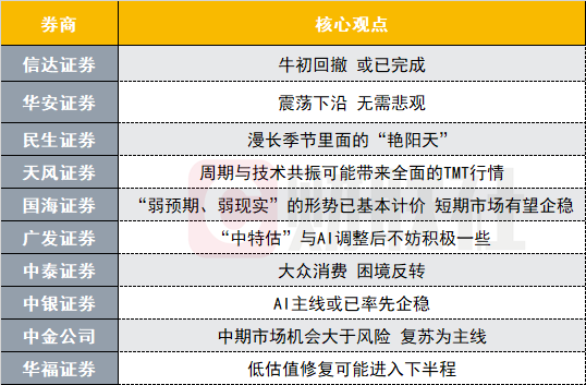 新澳门今晚开特马开奖,积极执行应对解答_炫酷版43.71