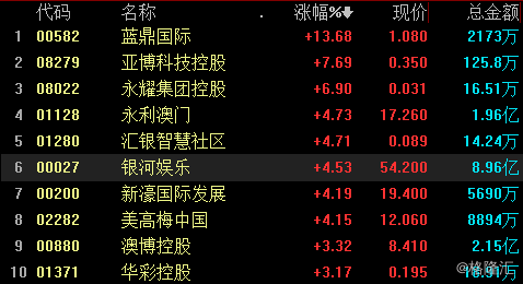 澳门今晚开特马+开奖结果走势图,科技成语分析落实_实况版93.277