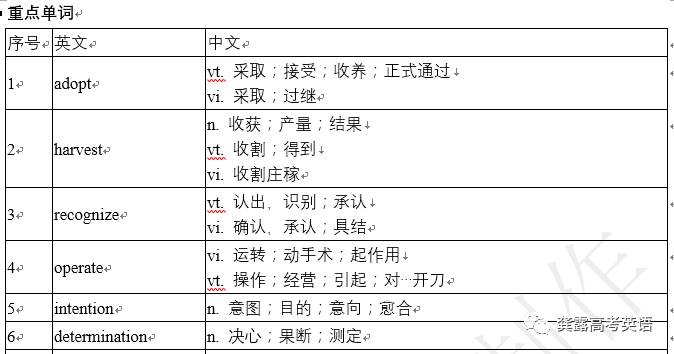 新澳天天开奖资料大全038期结果查询表,国产化作答解释定义_订阅版94.845