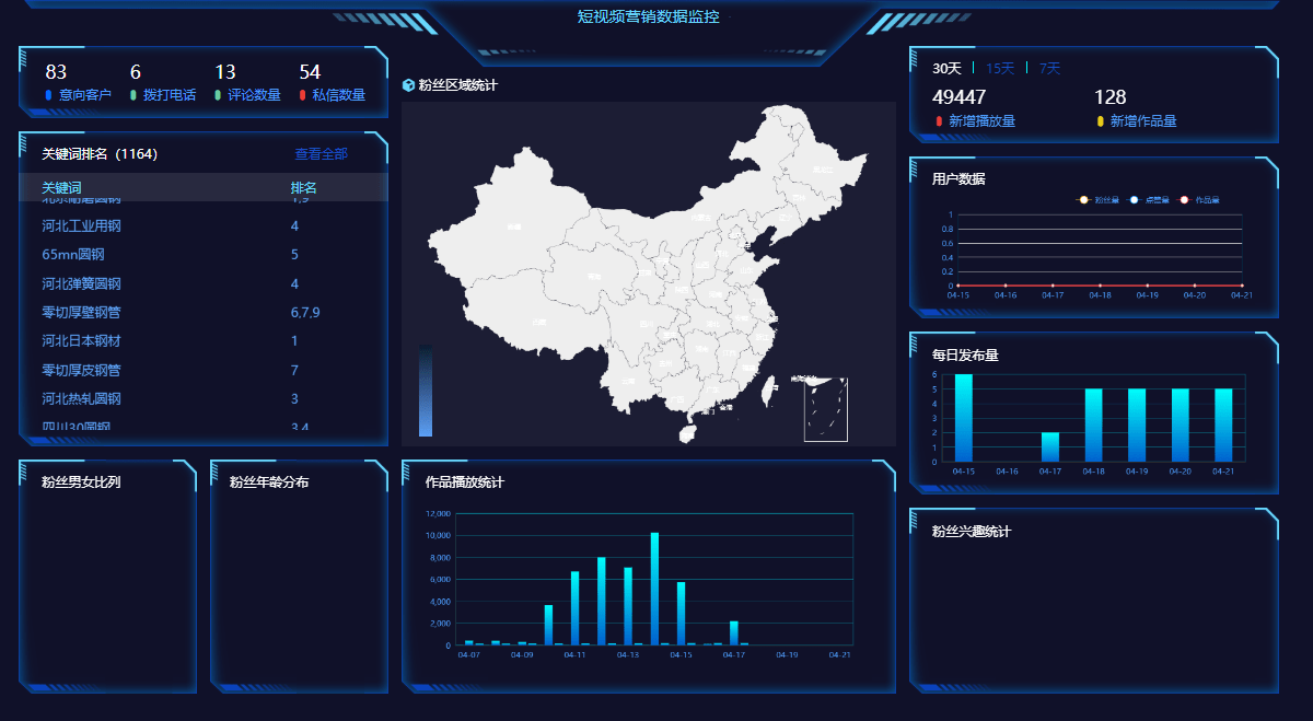 新奥门特免费资料大全管家婆,快速调整方案分析_修正集32.956