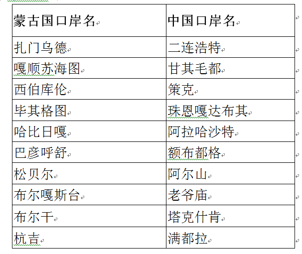 澳门正版免费全年资料大全问你,详细数据解释定义_粉丝制3.027