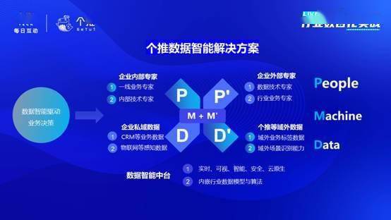 新奥门资料免费资料,深入数据应用计划_HDR款53.533