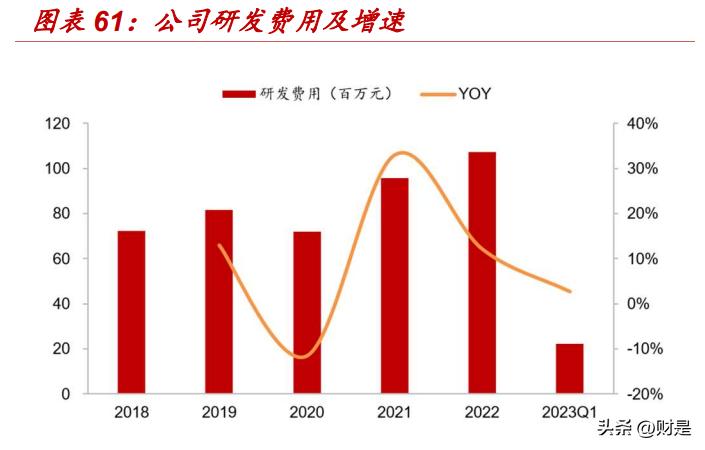 新澳免费资料大全精准版,实际解答执行落实_iPhone54.363