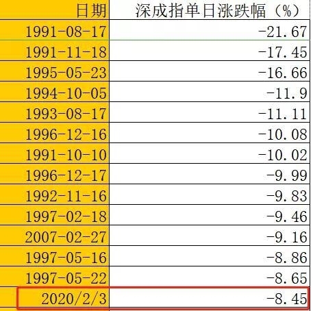 2024新奥历史开奖记录表一,迅速执行设计计划_清新款29.618