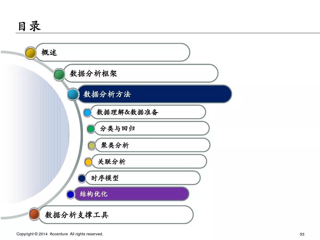 正版资料全年资料查询,系统化策略探讨_示例版50.711