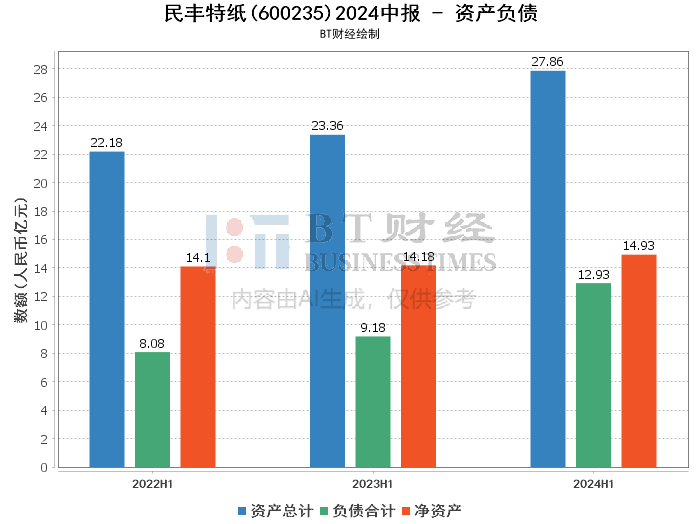 2024新奥资料免费精准,深入解释解答定义_引领版95.366