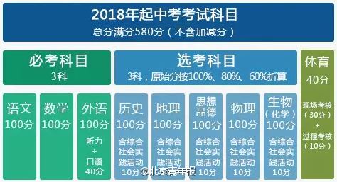 二四六香港天天开彩大全,重要性解析方法方案_官方集52.993