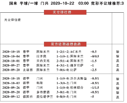 今晚澳门三肖三码开一码】,经典方案解析解读_机动品83.969