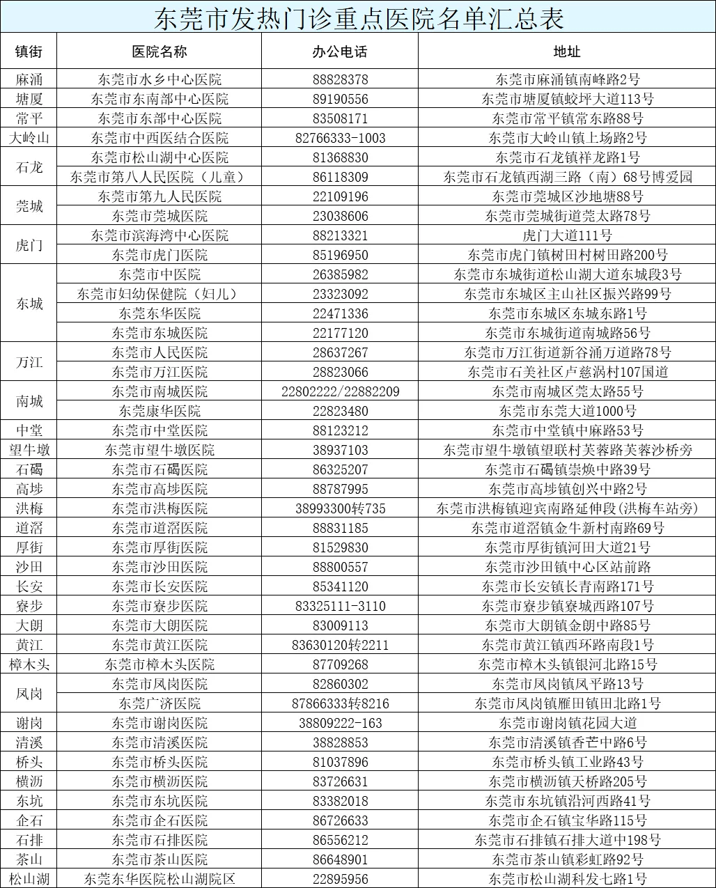 最高人 第5页