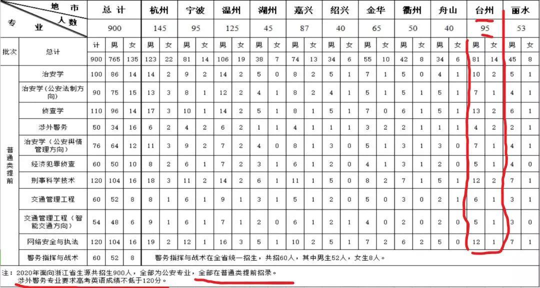 聚宝盆澳门资料大全,综合分析落实计划_复刻集82.809