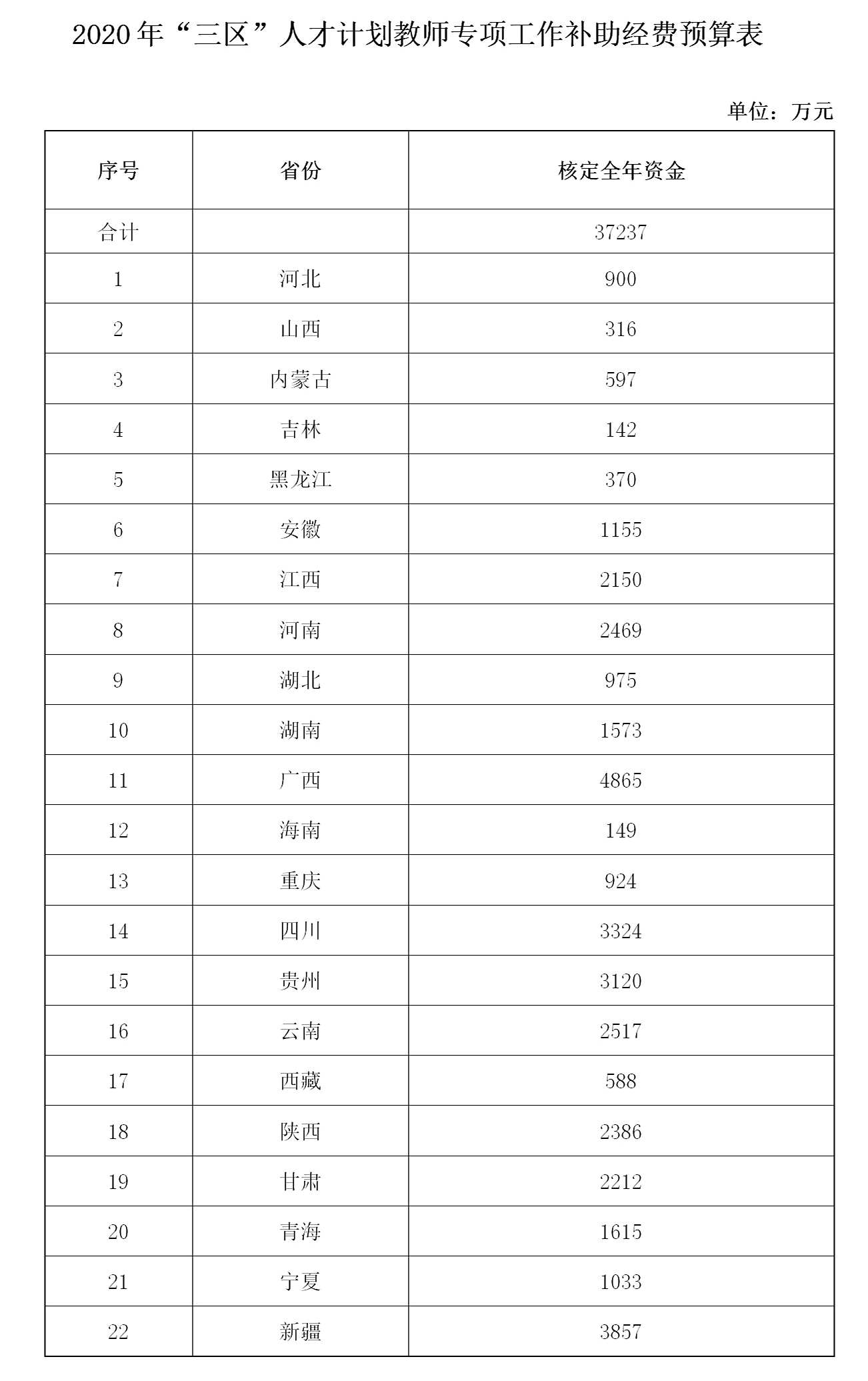 澳门免费大全精准版,适用性计划实施_任务版41.53