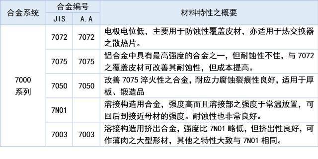 澳门一肖三码必中特每周闭情,详细解读解释定义_VIP62.757