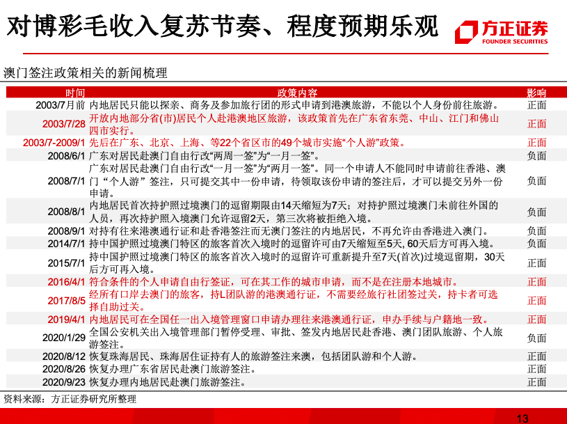 新澳门精准资料大全管家婆料,整齐解答解释落实_感受版82.741