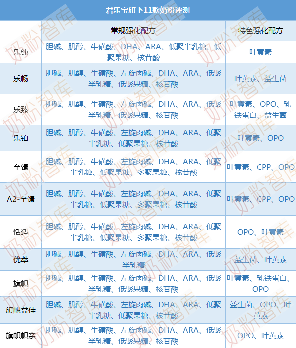 三肖必中特三肖三码官方下载,增强了解落实过程_游玩集23.864