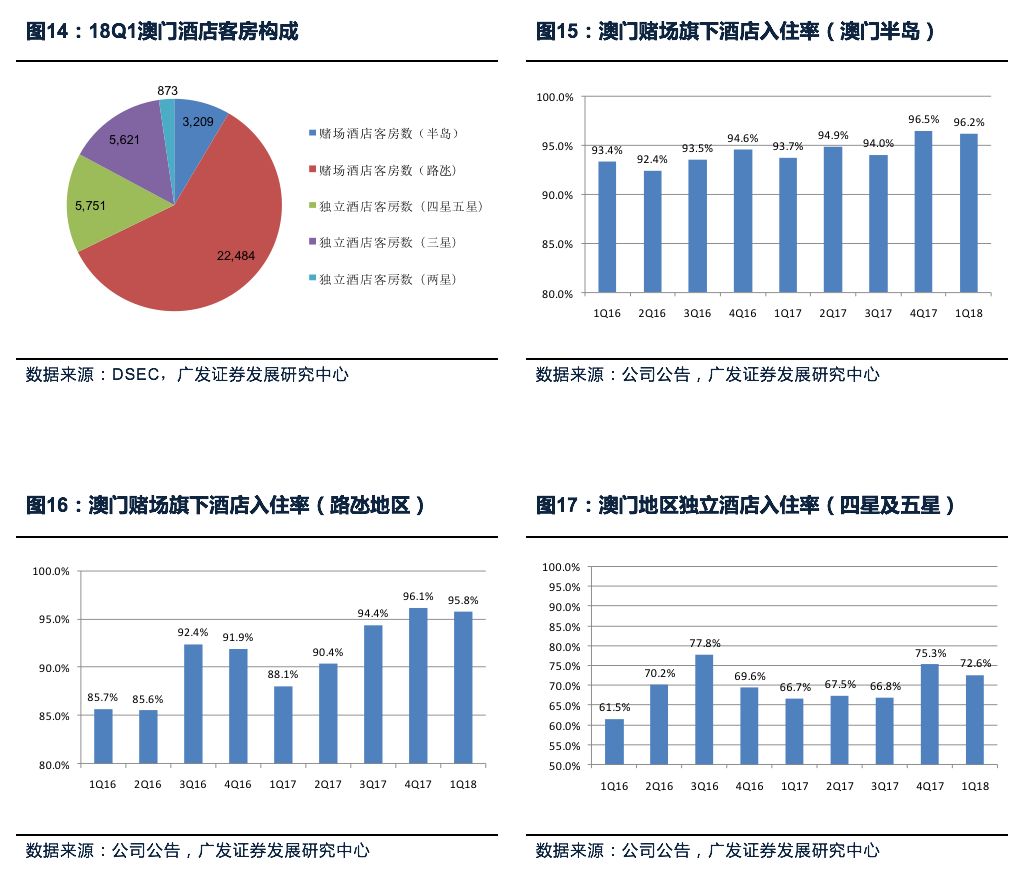 新澳最精准正最精准龙门客栈,实地考察数据解析_管控版36.453