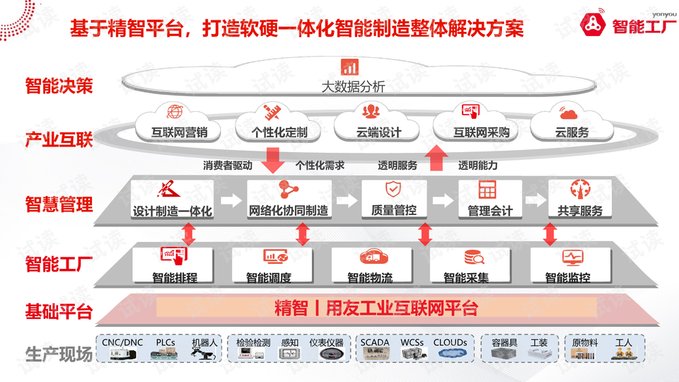 2024年官家婆正版资料,智能分析解释落实_VR型12.98