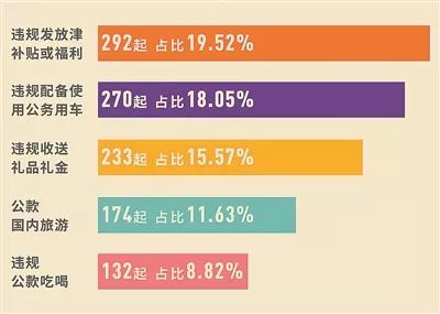 天下彩天资料大全,分析清晰的落实方法_同步制78.807