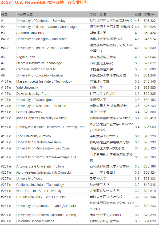 化妆品模具零件 第37页