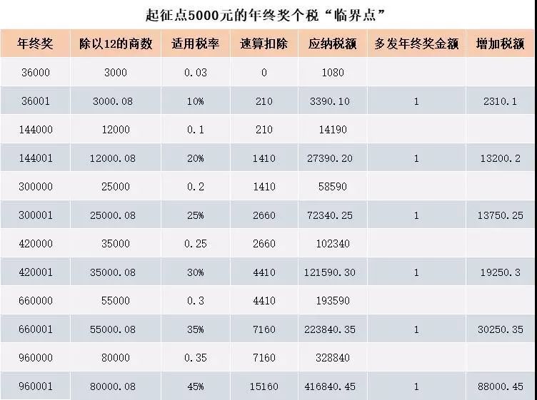 澳门天天彩,资料大全,前沿解答解释落实_可变制34.645