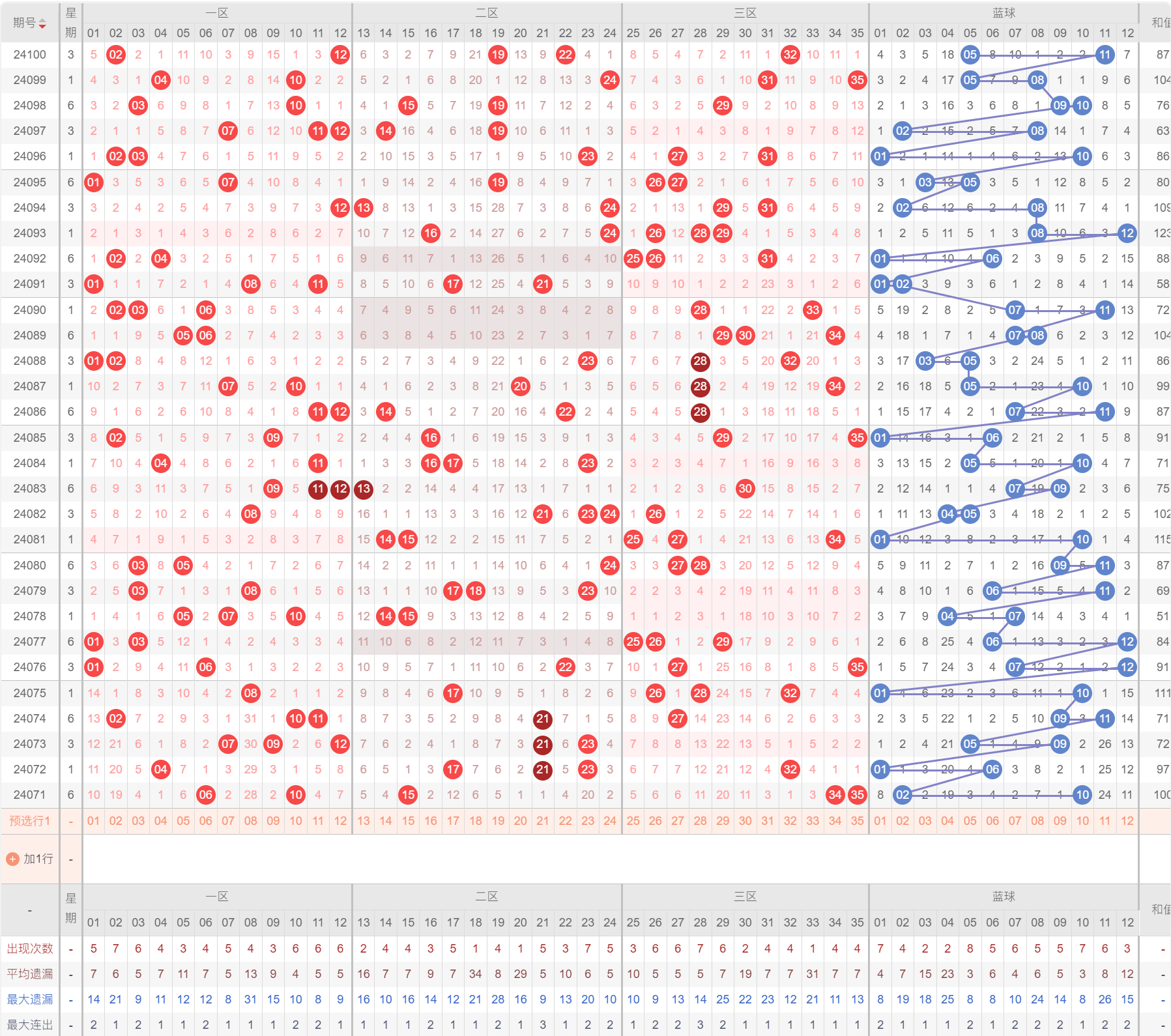 2024新澳门历史开奖记录查询结果,实时数据解释定义_试点型27.549