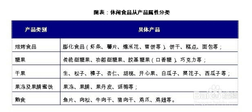 2024新澳免费资料内部玄机,市场趋势实施方案_Galaxy10.253