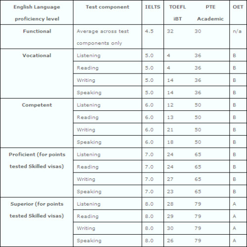 新澳2024大全正版免费,重点评估解答解释计划_硬盘版96.062