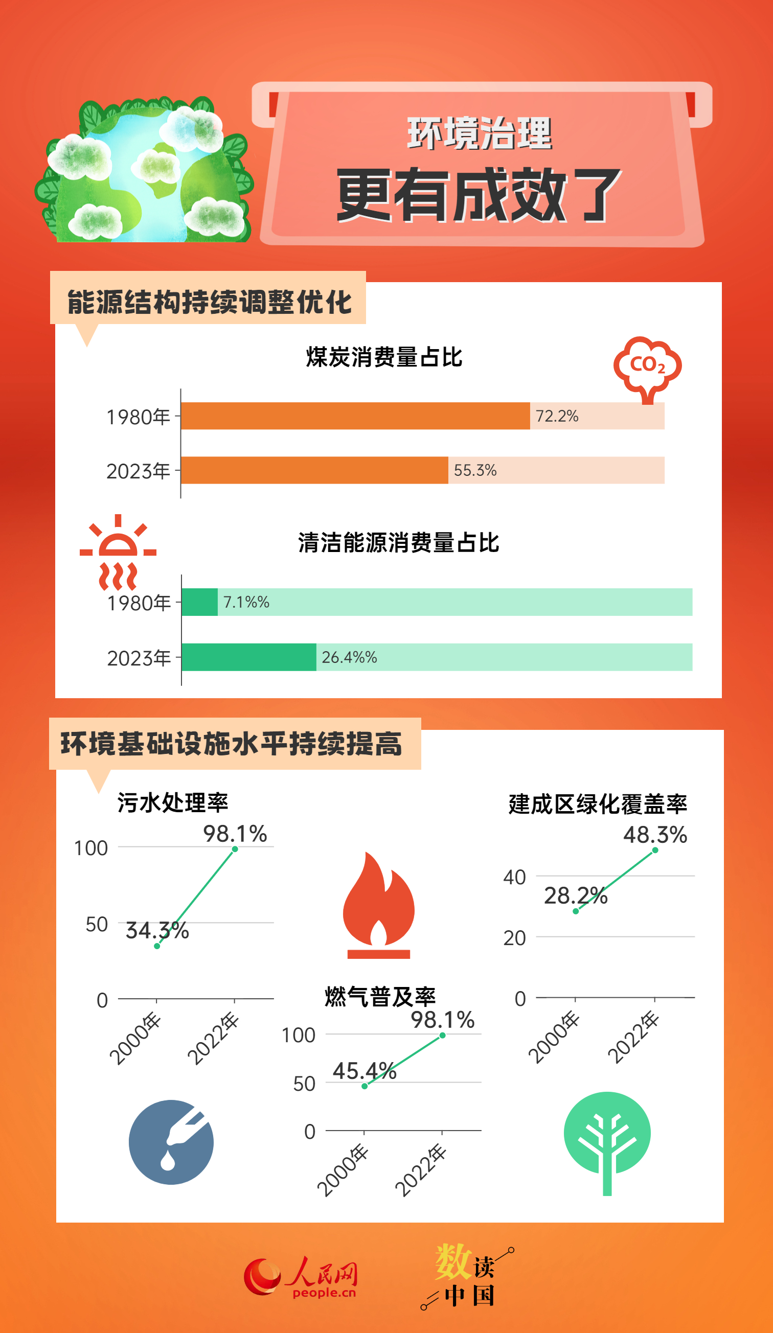 澳门正版资料全年免费公开精准资料一,全面数据应用实施_变动品3.109