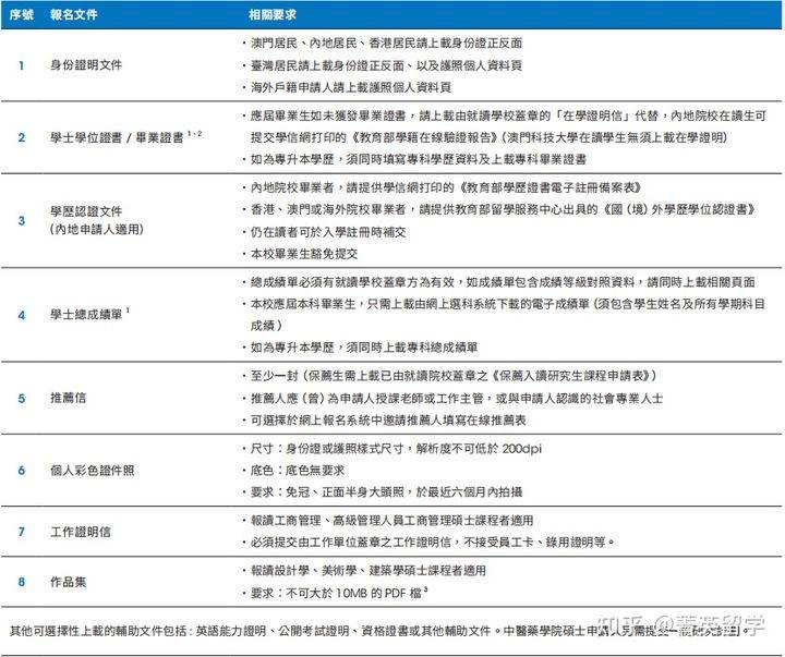 新澳门六最准精彩资料,精细研究解答解释方案_创业版75.839