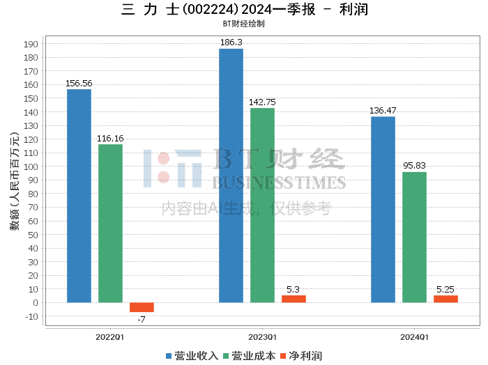 2024新奥门资料最精准免费大全,逻辑分析解答解释现象_85.272