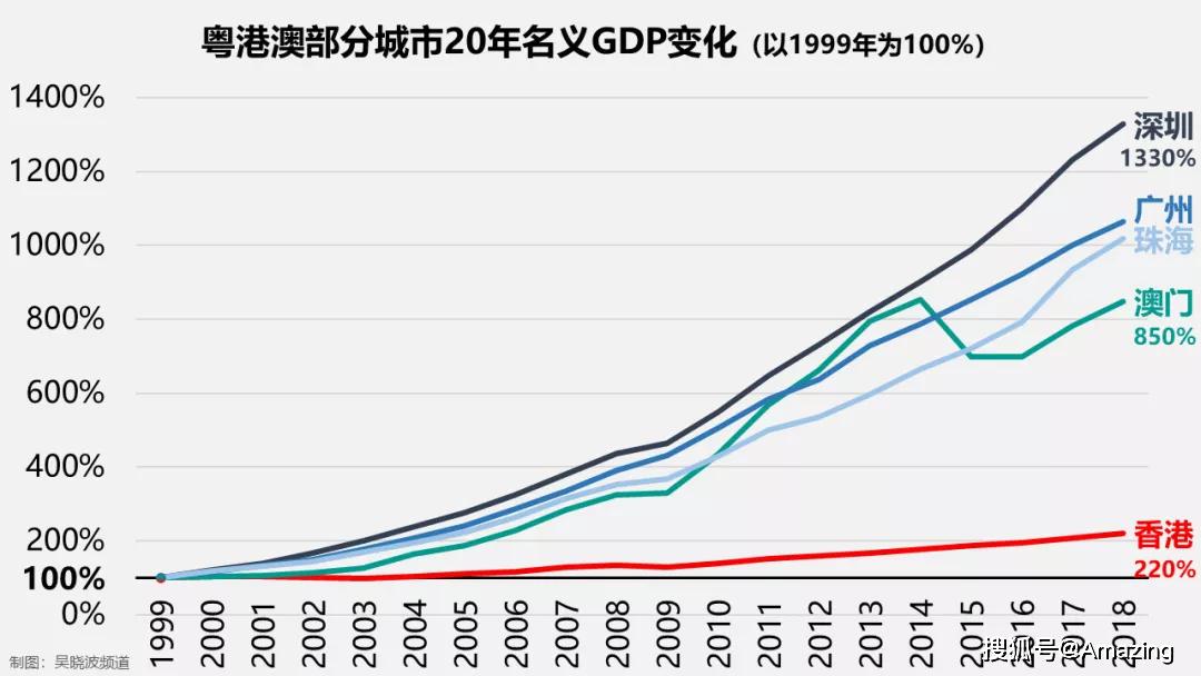 澳门一肖一码100准202ⅰ,高速规划方案响应_实验型39.635