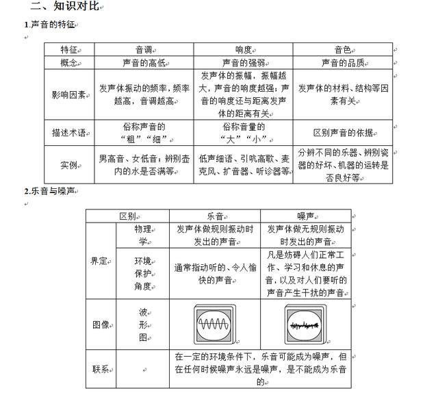 一码一肖100准确使用方法,现状评估解析说明_修正版98.488