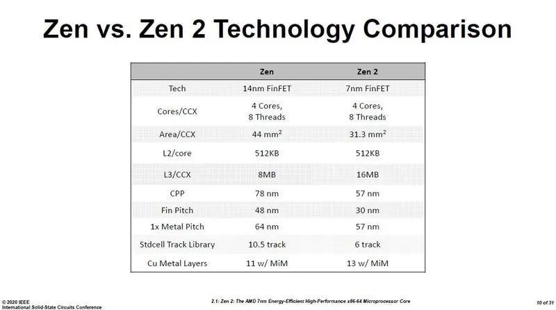 澳门资料大全免费资料,结构分析解答解释方案_Pixel46.341