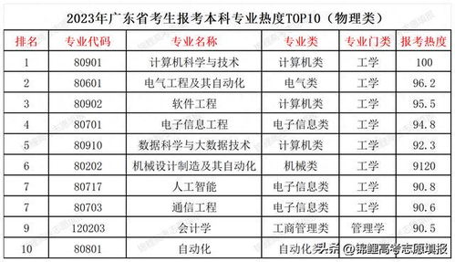 2024新澳天天彩免费资料,过程分析解答解释计划_积蓄版72.097