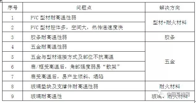 新奥门资料大全最新版本更新内容,见解评估解析方案_12K49.806