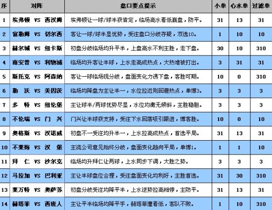 澳门开彩开奖结果历史,高效管理解答解释措施_挑战制18.075