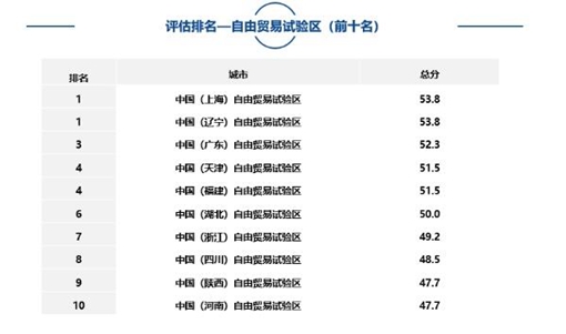 新奥门资料大全正版资料2024,数据解答解释落实_组合型71.716