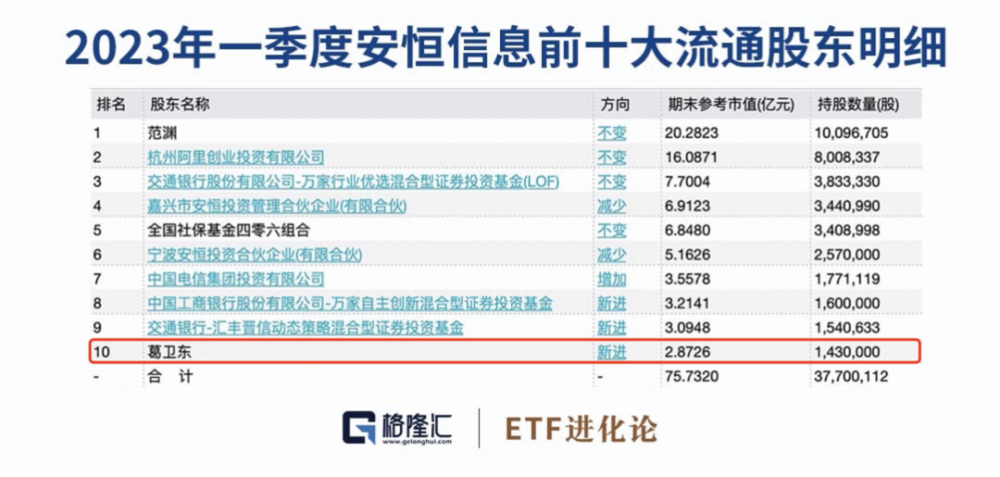 2024新澳免费资料成语平特,全面实施策略数据_机动款75.12