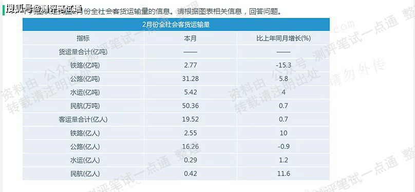 澳门免费资料大全集,分层研究解答解释现象_操作版70.919