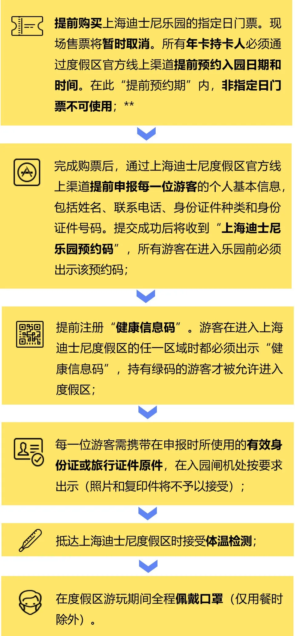 2024澳门正版资料大全资料生肖卡,专注落实解答解释执行_订阅型2.62