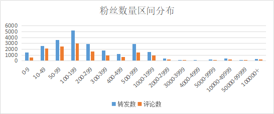 新澳门最快开奖结果开奖,运营解答解释落实_修正版35.575