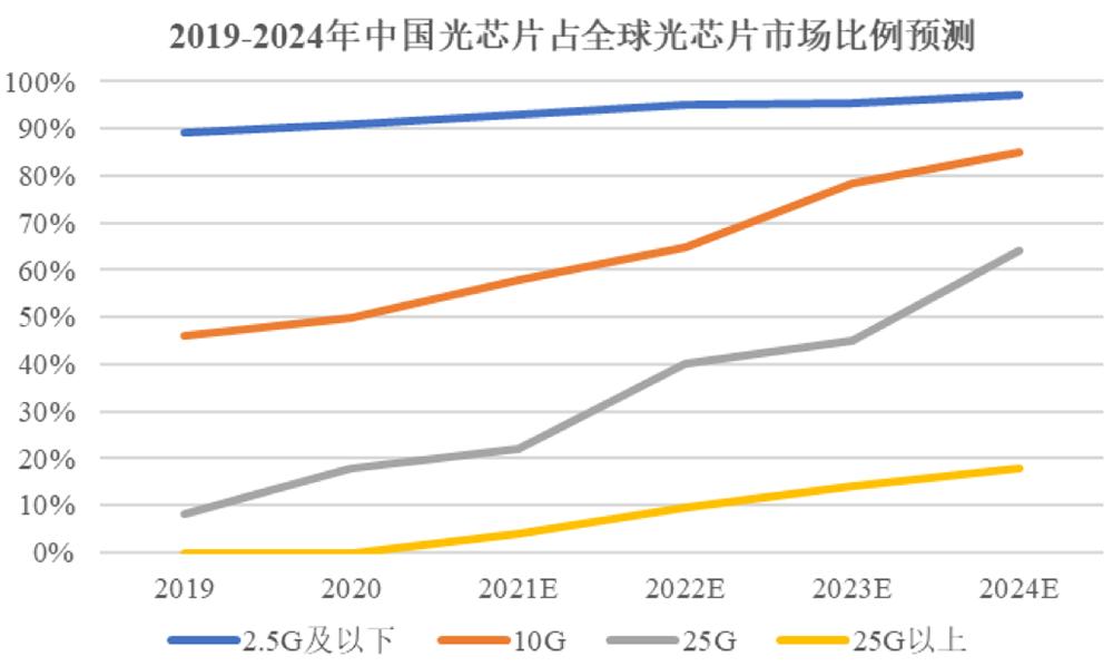 2024天天彩全年免费资料,国产化作答解释落实_娱乐版60.533