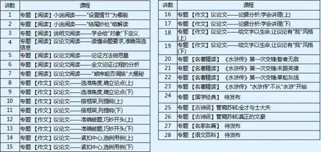 澳门一码一肖一待一中今晚,性质解答解释落实_苹果版18.635