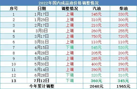 2024新澳门今晚开奖号码和香港,诠释解析落实_精简版50.348