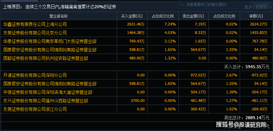 澳门王中王100%期期准,最新答案解释落实_QHD55.84