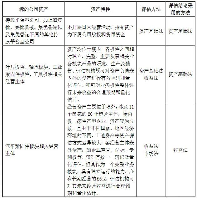 新奥最快最准免费资料,前沿评估说明_MT46.783