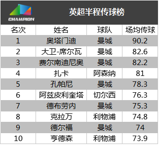 2024年新奥门天天开彩,数据驱动执行方案_进阶版45.275