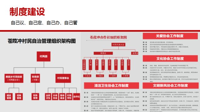 新奥精准免费资料提供,全面解答解释落实_户外版65.636