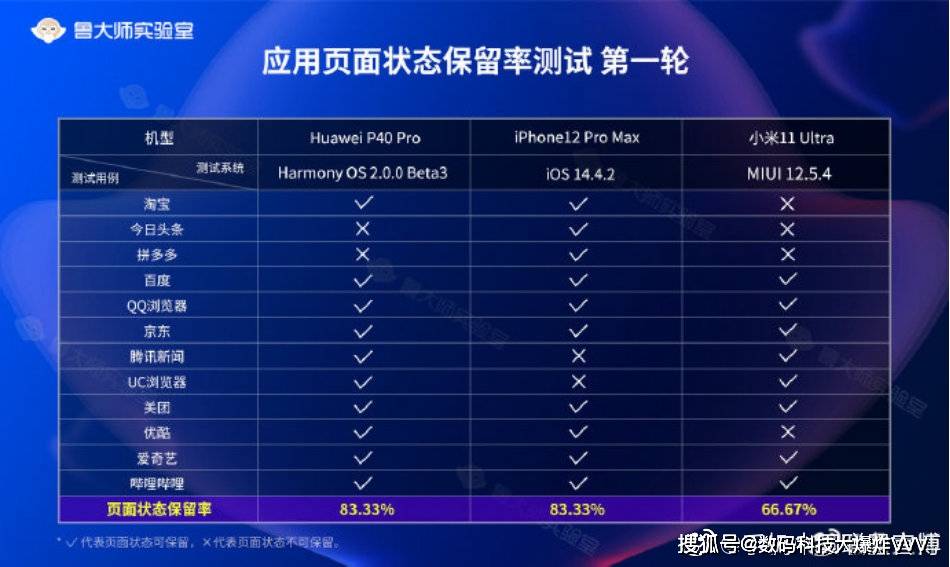 4949资料正版免费大全,全面实施数据分析_PalmOS36.989